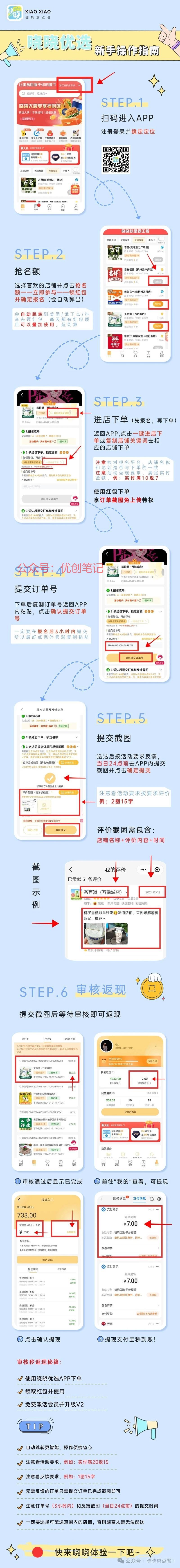 每次看到不错的项目，都…#情报-搞钱线报📢论坛-网创交流-优创圈